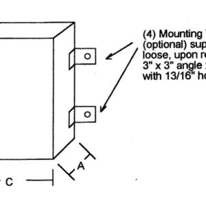 Bumper Block-Outs