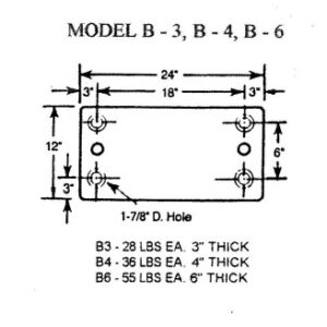 Molded Rubber Dock Bumpers